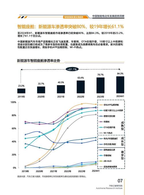 成都青白江区乐畅航企业管理咨询起亚对未来市场的预测，名爵汽车品牌文化的传播